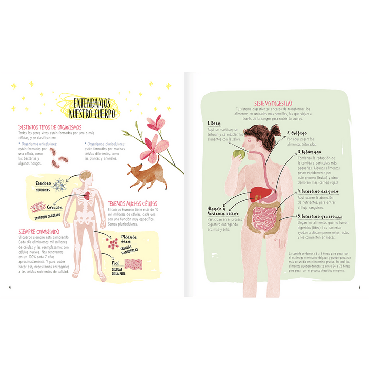 Libro NUTRE TU CUERPO