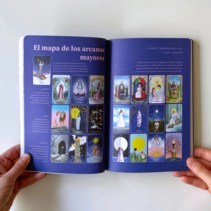 Las respuestas del Tarot (libro + cartas)