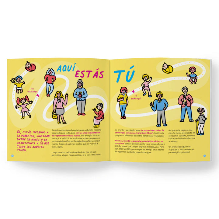 Libro PuberPreguntas